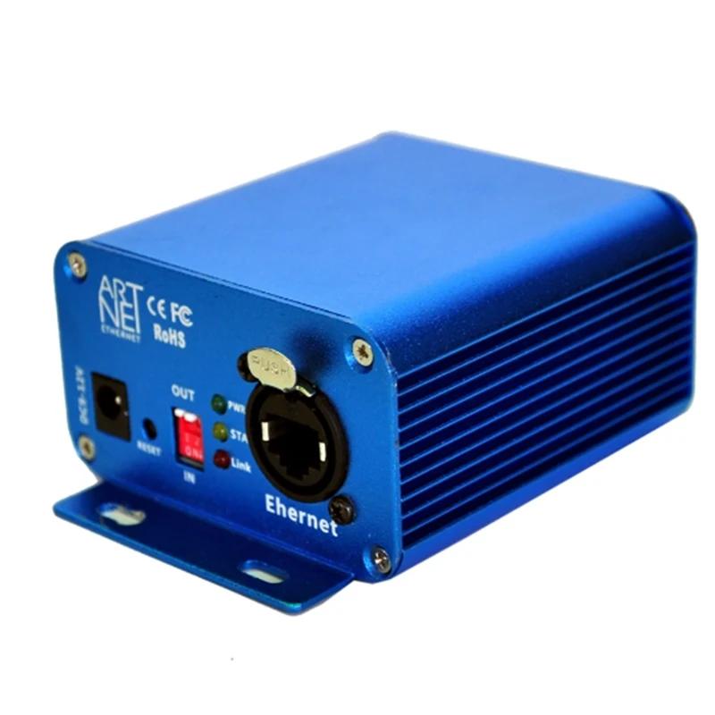 ArtNet 1024  ArtNet , ǥ DMX512 , RJ45 Ʈ Ŀ, Sulite DMX LAN512 EU ÷, 2 Ʈ